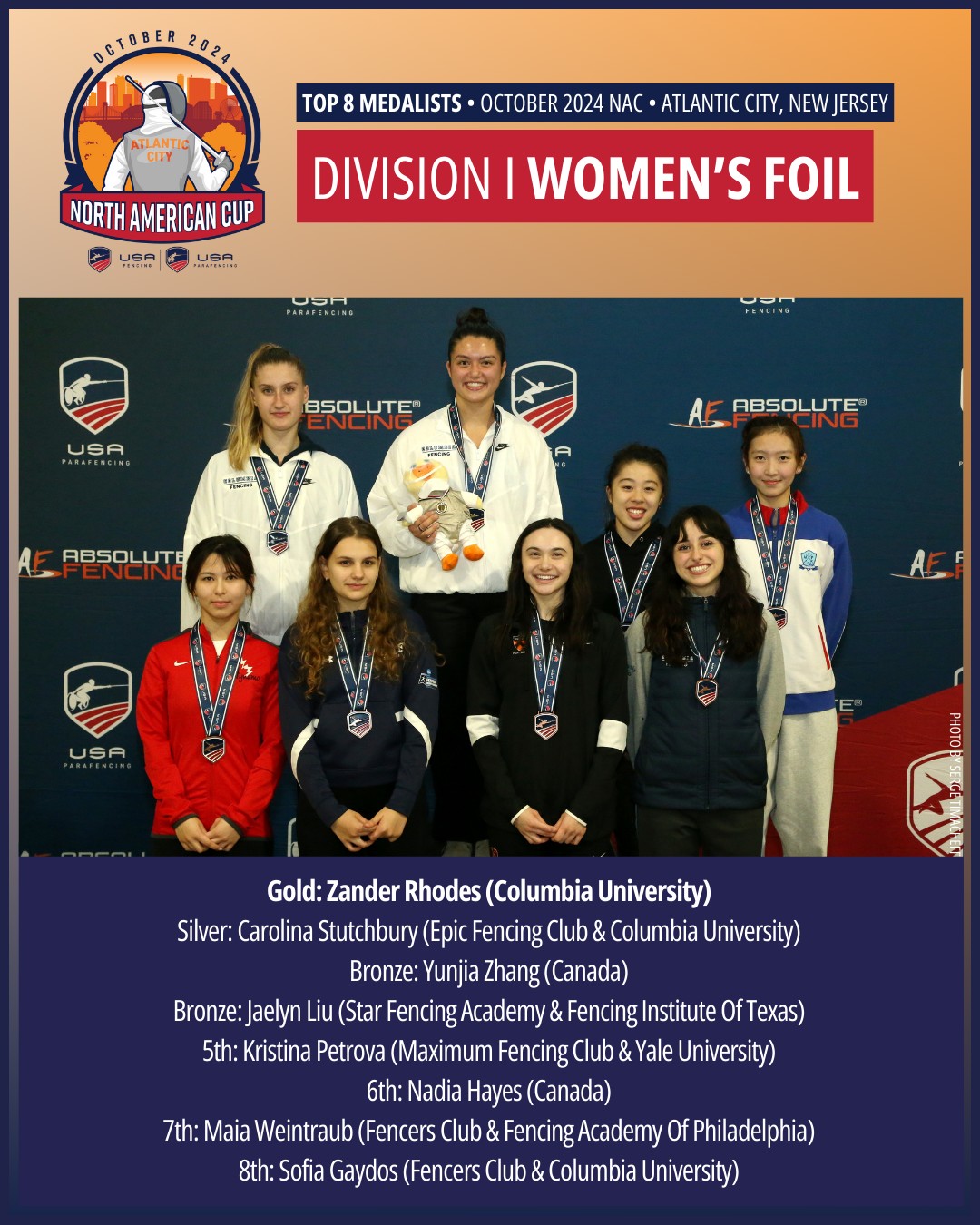 Atlantic City NJ, October NAC. Div1 WF, Carolina Stutchbury Silver Medal