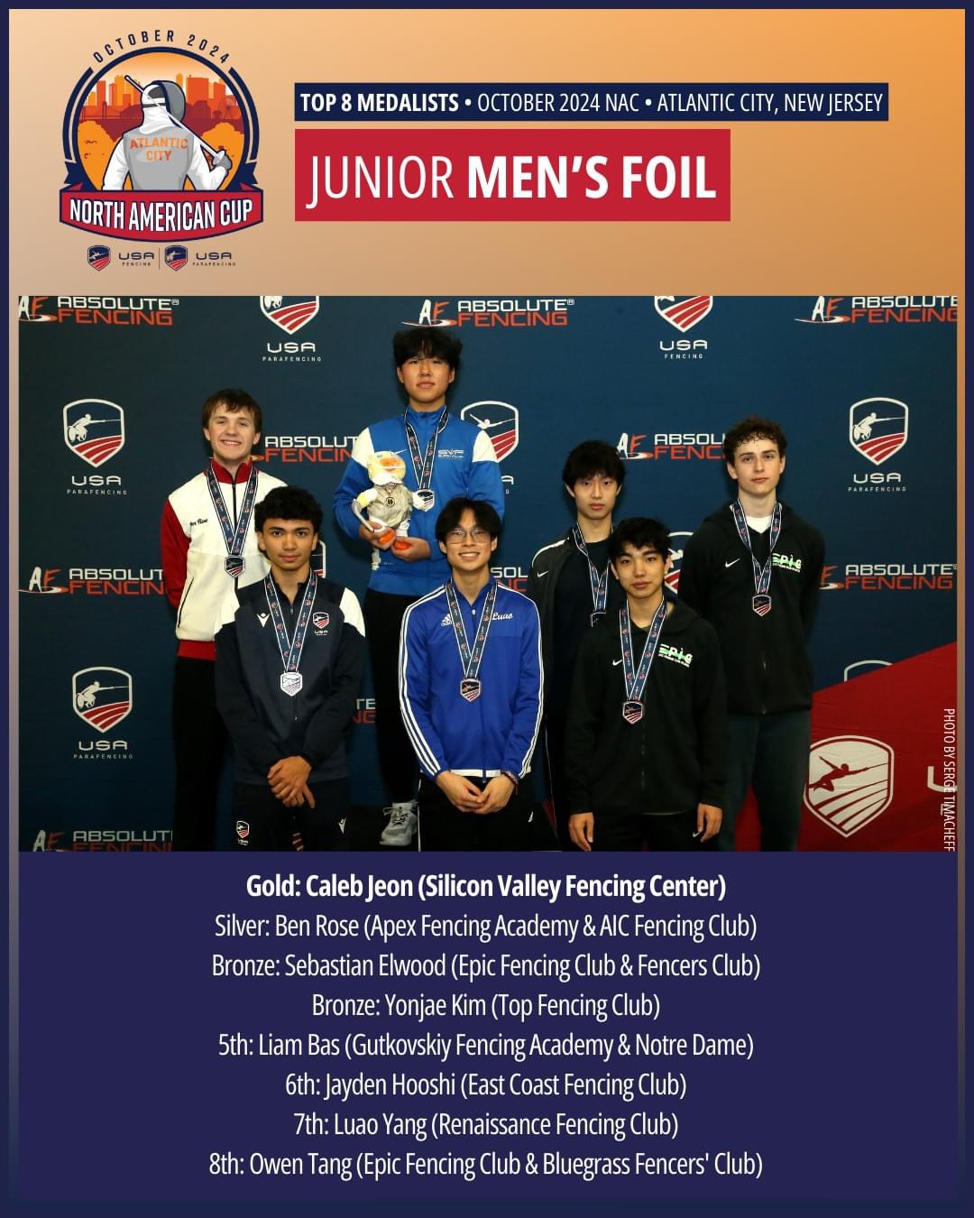 Atlantic City NJ, October NAC. Junior MF, Sebastian Elwood Bronze Medal,  Owen Tang 8th place